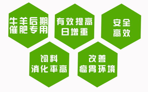 【北京英美尔莫能菌素-牛羊催肥添加剂专业技术指导饲料配方厂家直销性价比更高】-