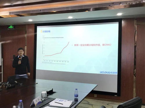 科技赋能教育，连接未来学习——UCloud携手映魅咨询举办教育科技沙龙华南站全程回顾