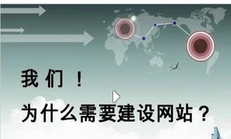 全方位数字化解决方案 高性价比网站建设与推广服务指南